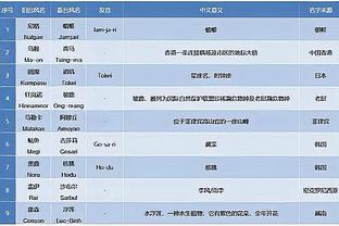 新利18体育合法截图3